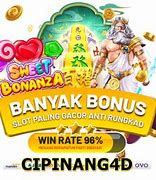 Cipinang4D Slot