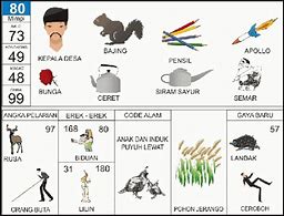 Erek Buku Mimpi 2D Bergambar Berurutan